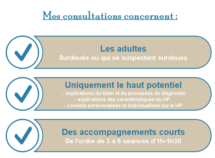 Image expliquant le type de consultations que je fais. A savoir les adultes, uniquement le haut potentiel et les accompagnements courts